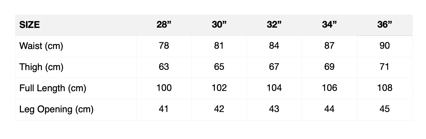 BAGGY SELVEDGE JEANS - VTG LIGHT BLUE